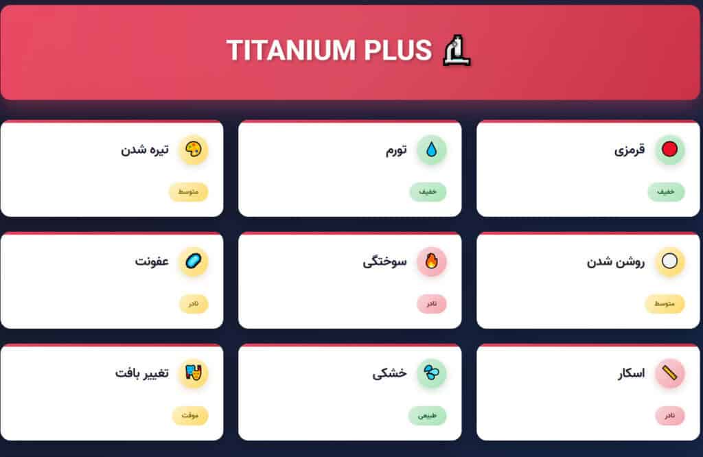 عوارض لیزر پوست صورت
