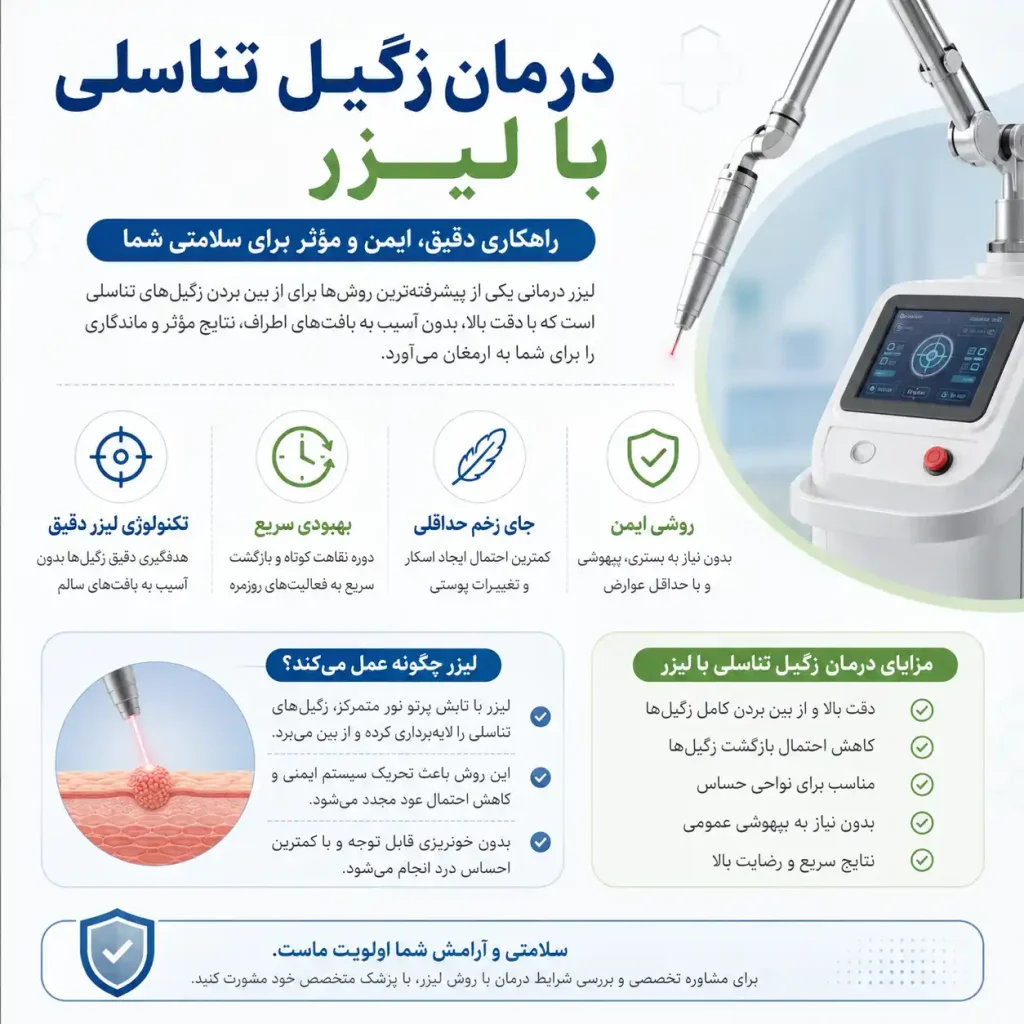 درمان  زگیل تناسلی با لیزر 