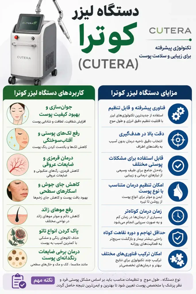دستگاه لیزر کوترا
