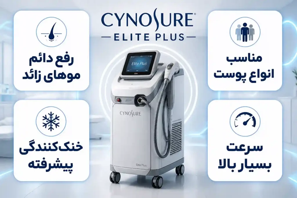 دستگاه لیزر سایناشور الیت پلاس