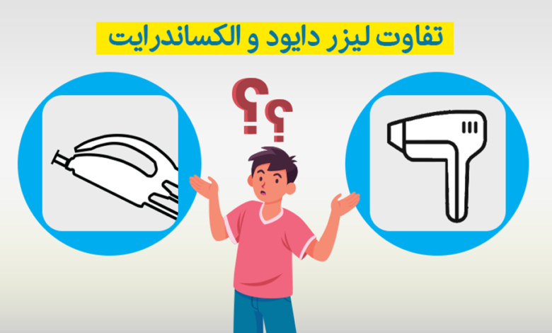 لیزر الکساندرایت یا لیزر دایود