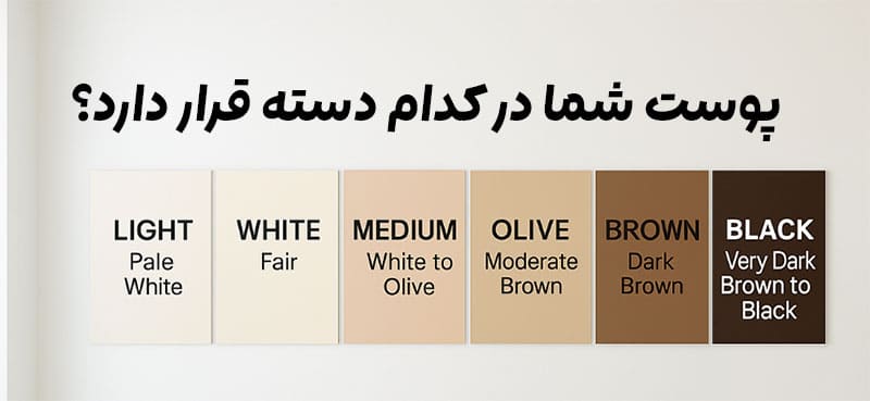 رنگدانه-پوستی رنگدانه-پوستی
