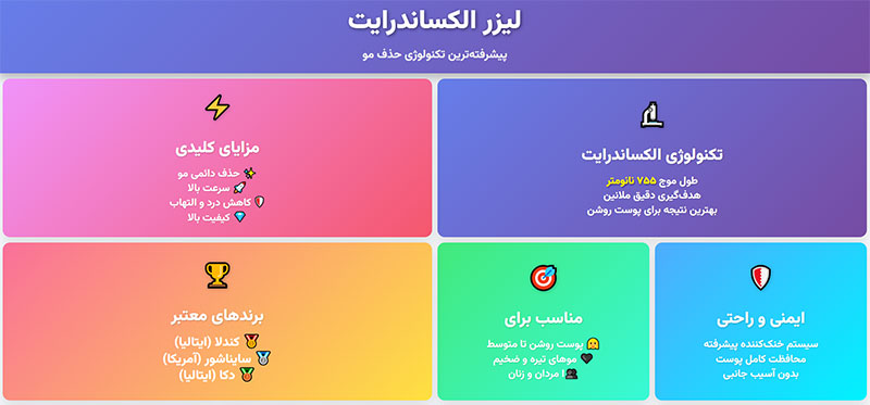 لیزر-الکساندرایت-اینفوگرافی